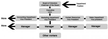 corporate-structure1.jpg
